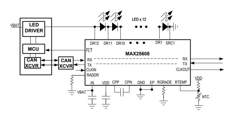 Block Diagram - Analog Devices / Maxim Integrated MAX25608 12-Switch LED Matrix Manager Block Diagram - Analog Devices / Maxim Integrated MAX25608 12-Switch LED Matrix Manager